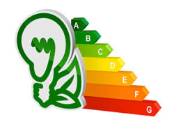 energy audits